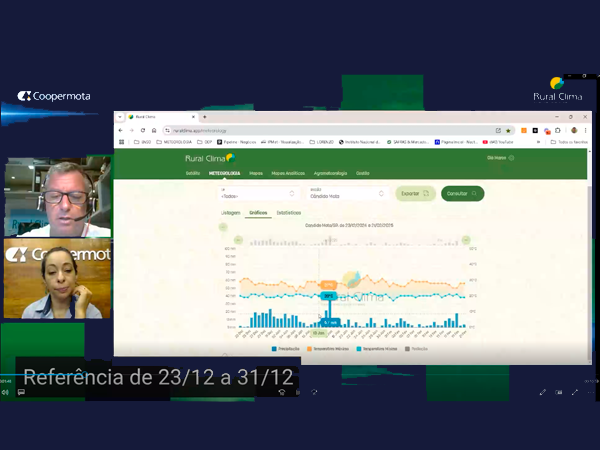 Verão começa com muitas chuvas na região da Coopermota